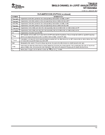 浏览型号TS5A2053DCTR的Datasheet PDF文件第15页