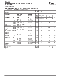 ͺ[name]Datasheet PDFļ8ҳ