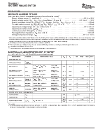 浏览型号TS5A23157的Datasheet PDF文件第2页