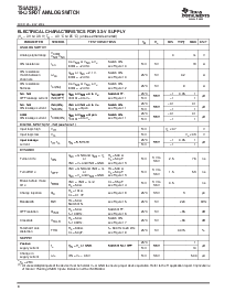 浏览型号TS5A23157的Datasheet PDF文件第4页