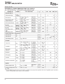 浏览型号TS5A23157的Datasheet PDF文件第6页