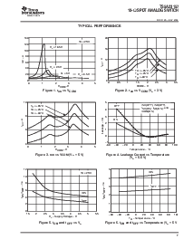 ͺ[name]Datasheet PDFļ7ҳ