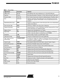 ͺ[name]Datasheet PDFļ5ҳ