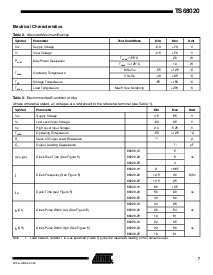 ͺ[name]Datasheet PDFļ7ҳ