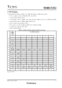 ͺ[name]Datasheet PDFļ3ҳ