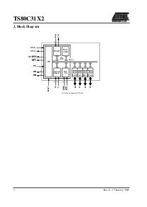 浏览型号TS80C31X2-MCBR的Datasheet PDF文件第2页