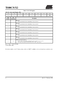浏览型号TS80C31X2-MCBR的Datasheet PDF文件第8页