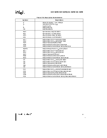 ����ͺ�[name]��Datasheet PDF�ļ���9ҳ