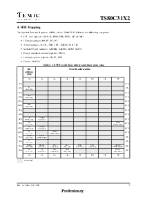 浏览型号TS80C31X2-MCBB的Datasheet PDF文件第3页