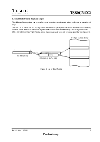 浏览型号TS80C31X2-MCBD的Datasheet PDF文件第9页