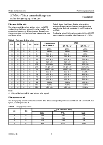 浏览型号TSA5059T的Datasheet PDF文件第9页