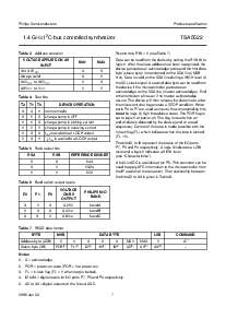 浏览型号TSA5522T的Datasheet PDF文件第7页