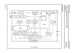 浏览型号TSA5055T的Datasheet PDF文件第3页