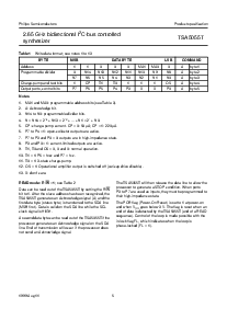 浏览型号TSA5055T的Datasheet PDF文件第5页