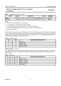 浏览型号TSA5055T的Datasheet PDF文件第6页