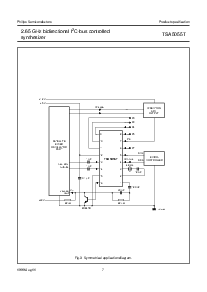 浏览型号[name]的Datasheet PDF文件第7页