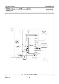 浏览型号TSA5055T的Datasheet PDF文件第8页