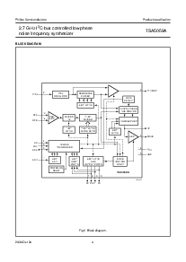 浏览型号TSA5059AT的Datasheet PDF文件第4页