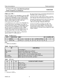 浏览型号TSA5059AT的Datasheet PDF文件第8页