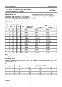 浏览型号TSA5059AT的Datasheet PDF文件第9页