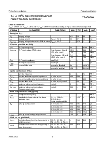 浏览型号TSA5060ATS的Datasheet PDF文件第12页