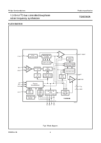 浏览型号TSA5060ATS的Datasheet PDF文件第4页