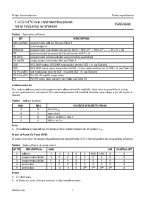 ͺ[name]Datasheet PDFļ7ҳ