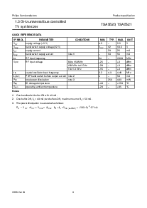 浏览型号TSA5521T的Datasheet PDF文件第3页