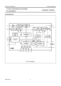 浏览型号TSA5521T的Datasheet PDF文件第5页