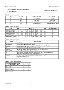 浏览型号TSA5521T的Datasheet PDF文件第7页