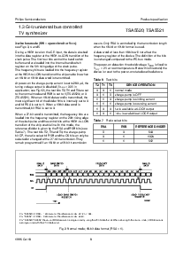 浏览型号TSA5521T的Datasheet PDF文件第8页