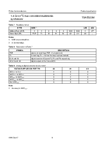 ͺ[name]Datasheet PDFļ8ҳ
