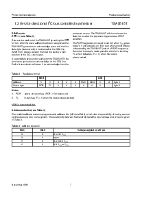 浏览型号TSA5515T的Datasheet PDF文件第7页