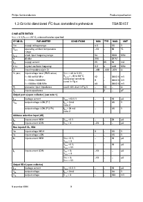 浏览型号TSA5515T的Datasheet PDF文件第9页