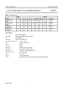 浏览型号TSA5511AT的Datasheet PDF文件第7页