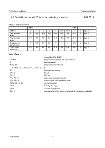 浏览型号TSA5512的Datasheet PDF文件第7页