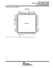 浏览型号TSB41AB2的Datasheet PDF文件第5页