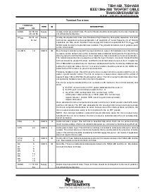 ͺ[name]Datasheet PDFļ7ҳ