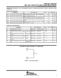 浏览型号TSB81BA3I的Datasheet PDF文件第13页