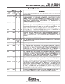 浏览型号TSB81BA3的Datasheet PDF文件第7页