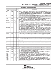 浏览型号TSB81BA3的Datasheet PDF文件第9页