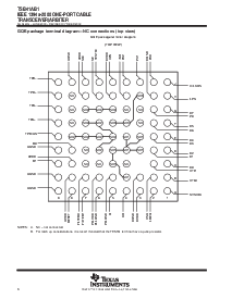 浏览型号TSB41AB1的Datasheet PDF文件第6页