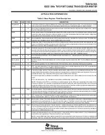 浏览型号TSB41LV02APAP的Datasheet PDF文件第15页