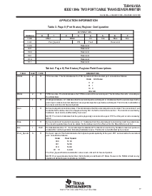 浏览型号TSB41LV02APAP的Datasheet PDF文件第17页