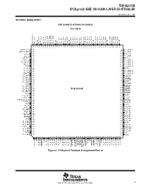 浏览型号TSB12LV21的Datasheet PDF文件第3页