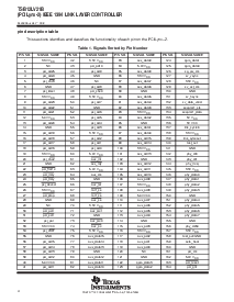 浏览型号TSB12LV21的Datasheet PDF文件第4页