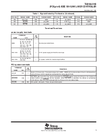 浏览型号TSB12LV21的Datasheet PDF文件第5页