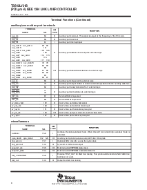 浏览型号TSB12LV21的Datasheet PDF文件第8页