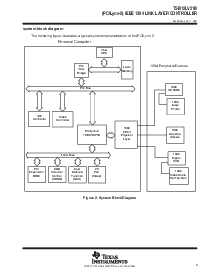 浏览型号TSB12LV21的Datasheet PDF文件第9页