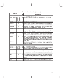 浏览型号TSB12LV32的Datasheet PDF文件第13页